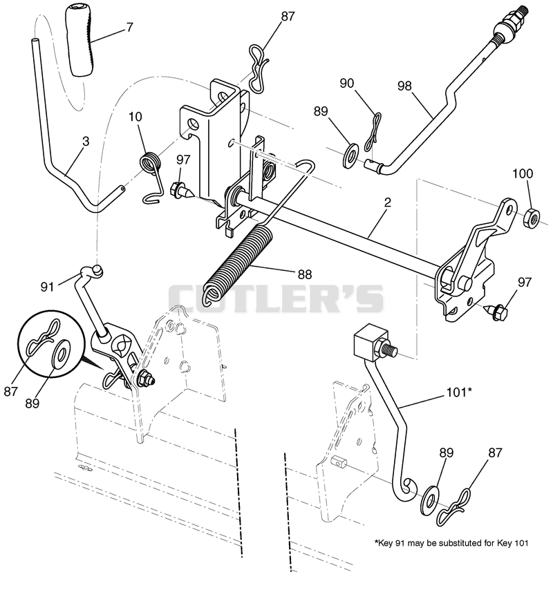 Mower Lift