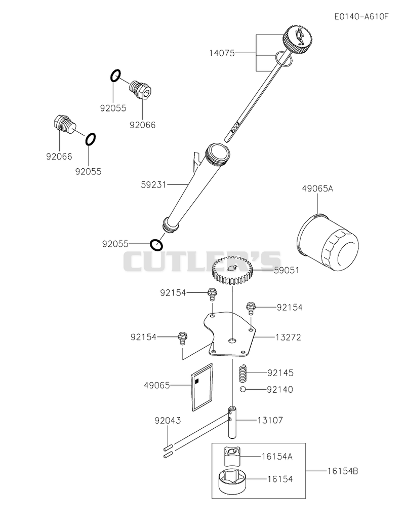 LUBRICATION-EQUIPMENT