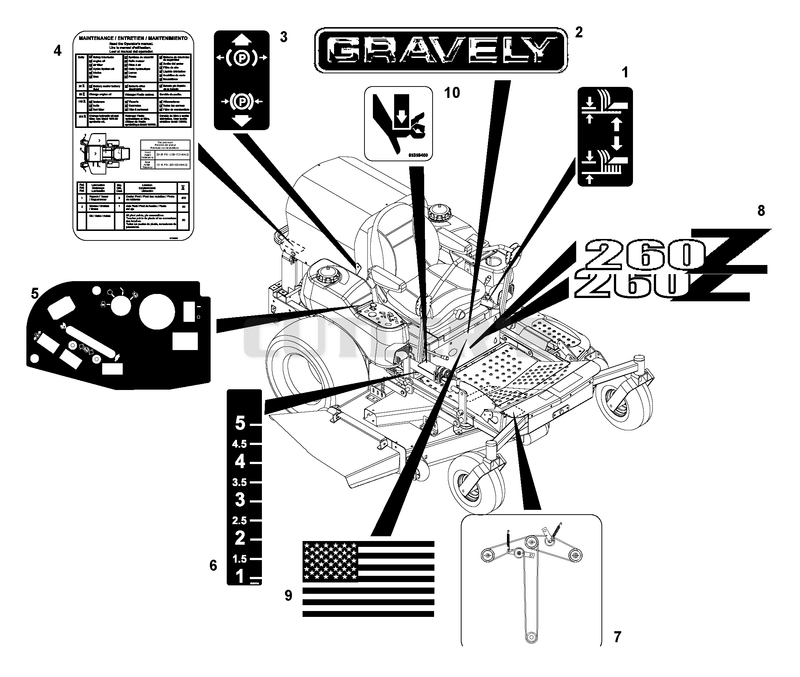 Decals (Part 2)