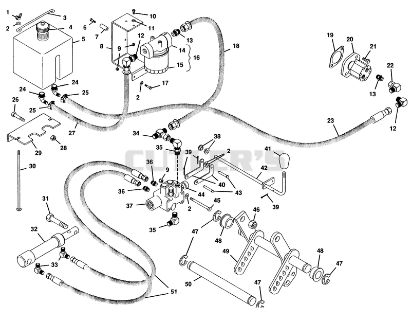 HYDRAULIC SYSTEM