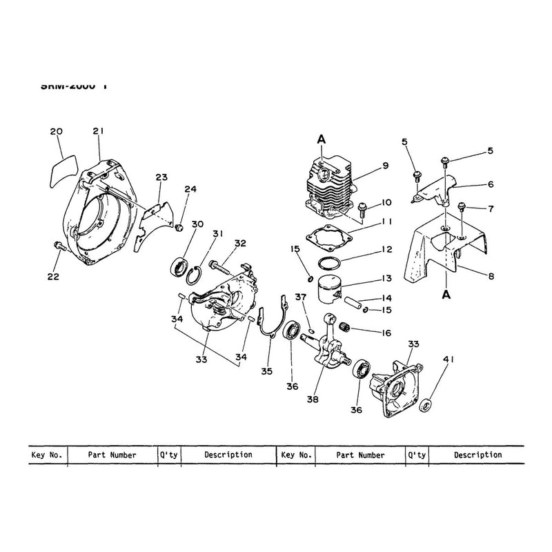 Cylinder, Crankcase, Crankshaft