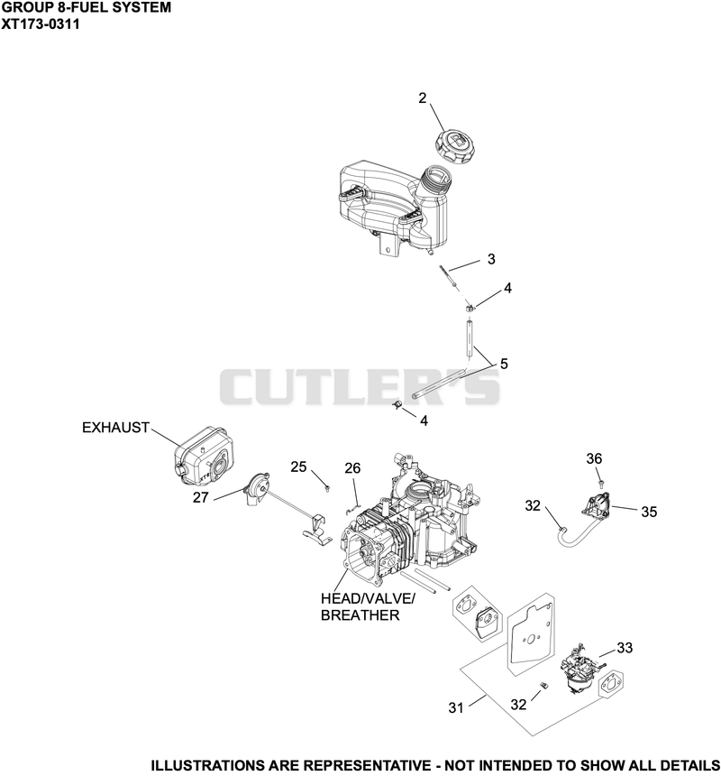 Fuel System