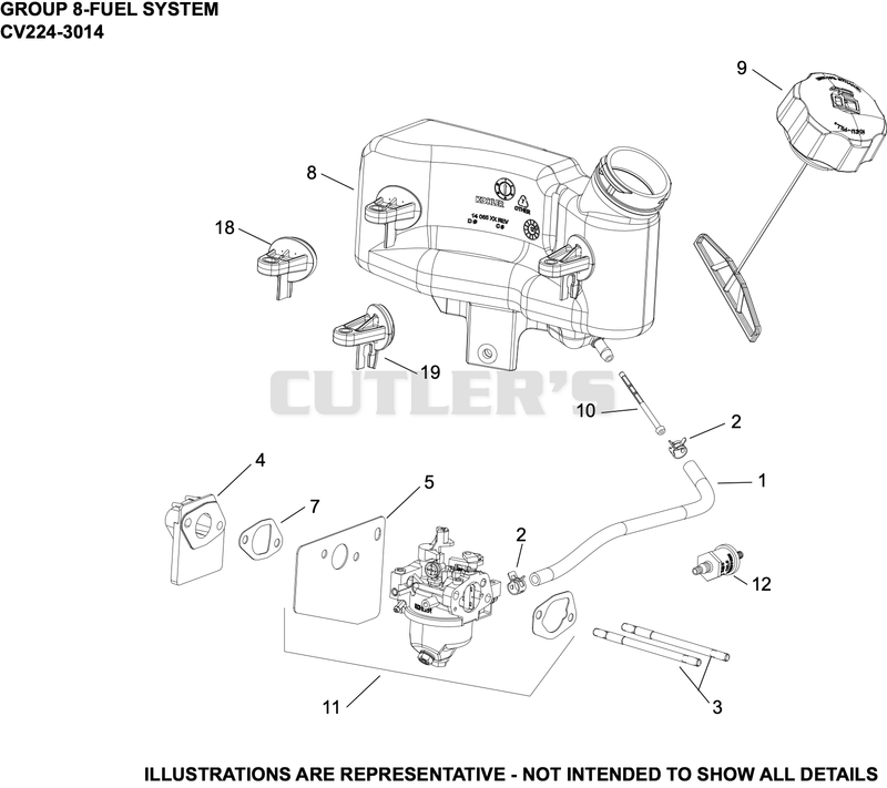 Fuel System