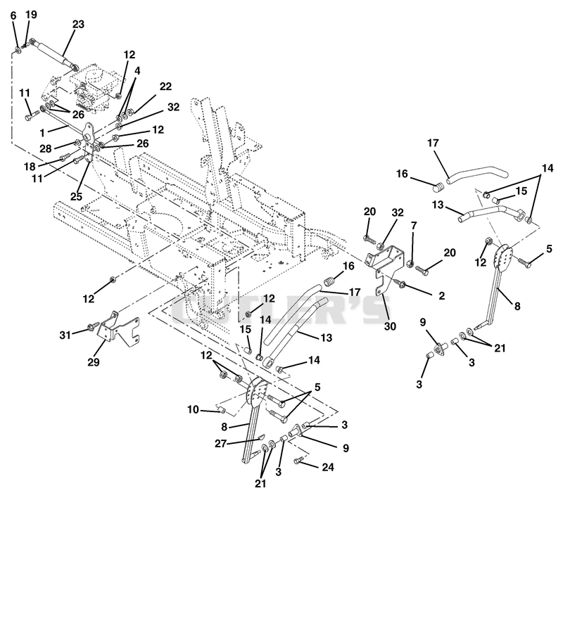 Steering Controls