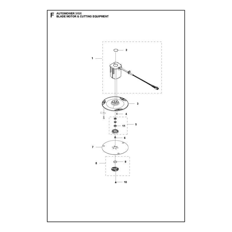 BLADE MOTOR AND CUTTING EQUIPMENT