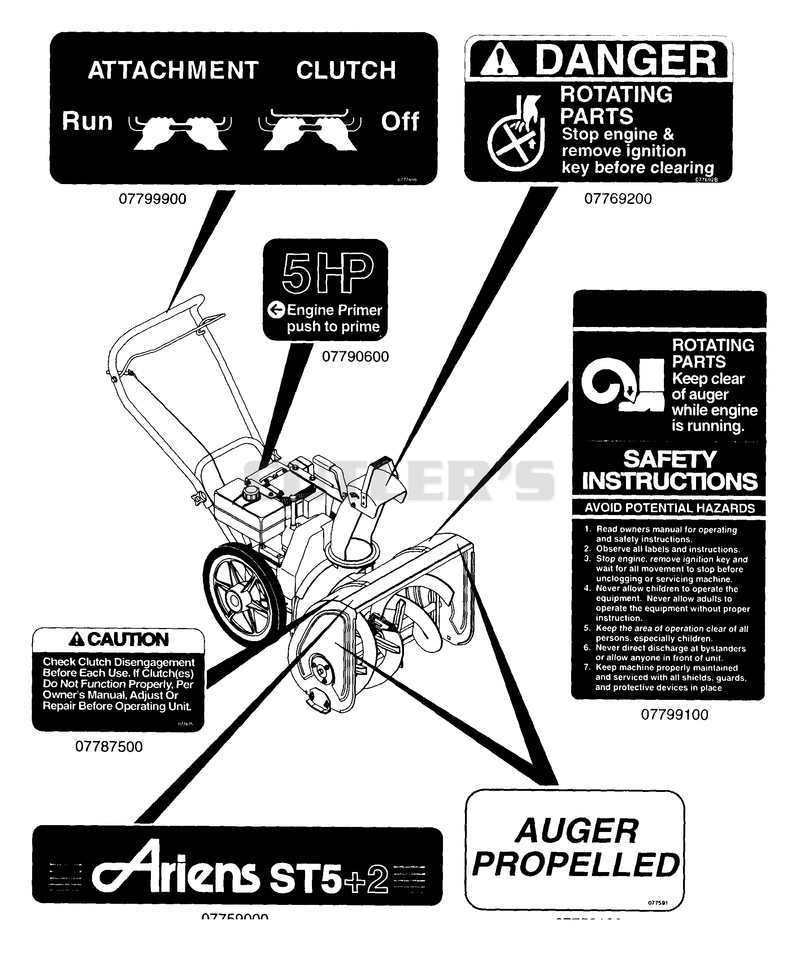 Decals Part 1