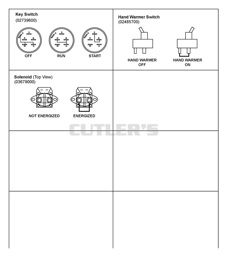 Continuity Diagram