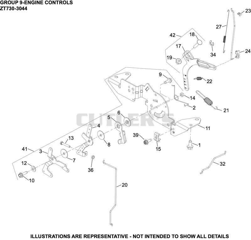 Engine Controls