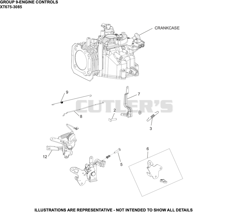 Engine Controls
