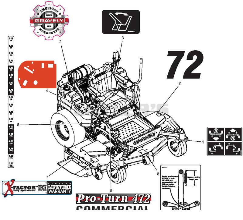 Decals - Style - 72 Inch EFI