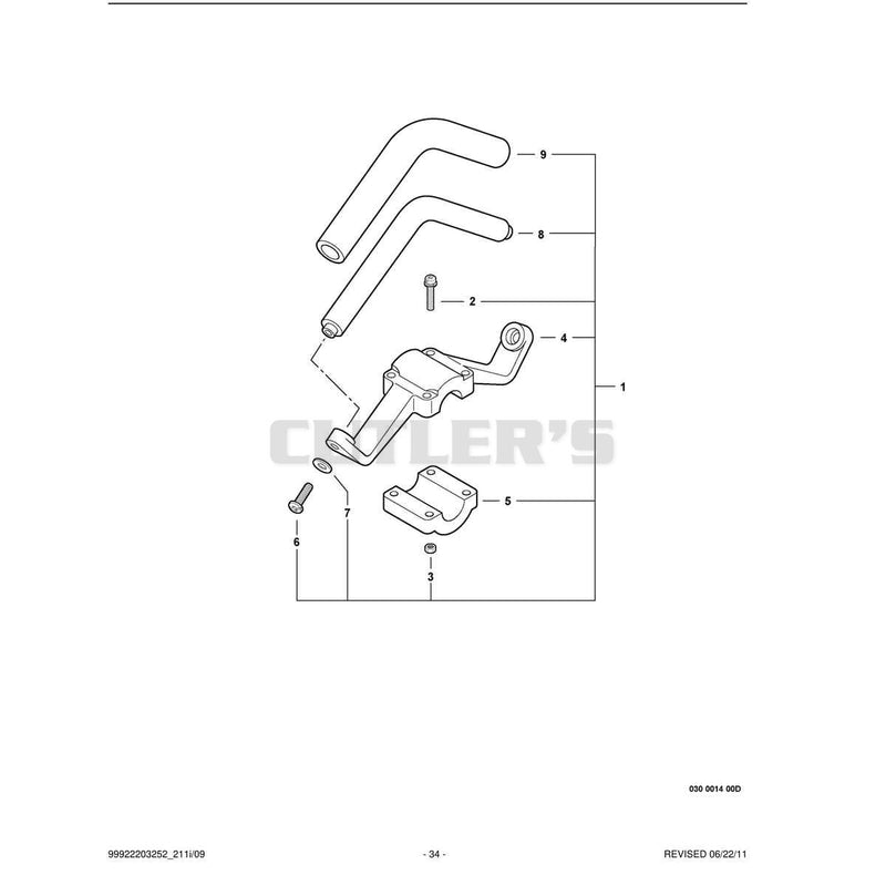 Front Handle