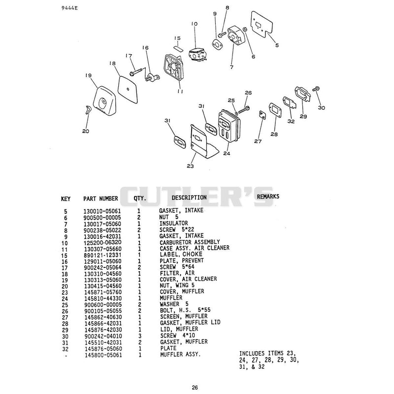 Diagram 3
