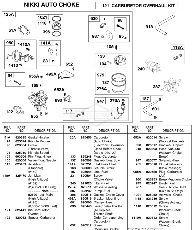 Carburetor, NIKKI Auto Choke