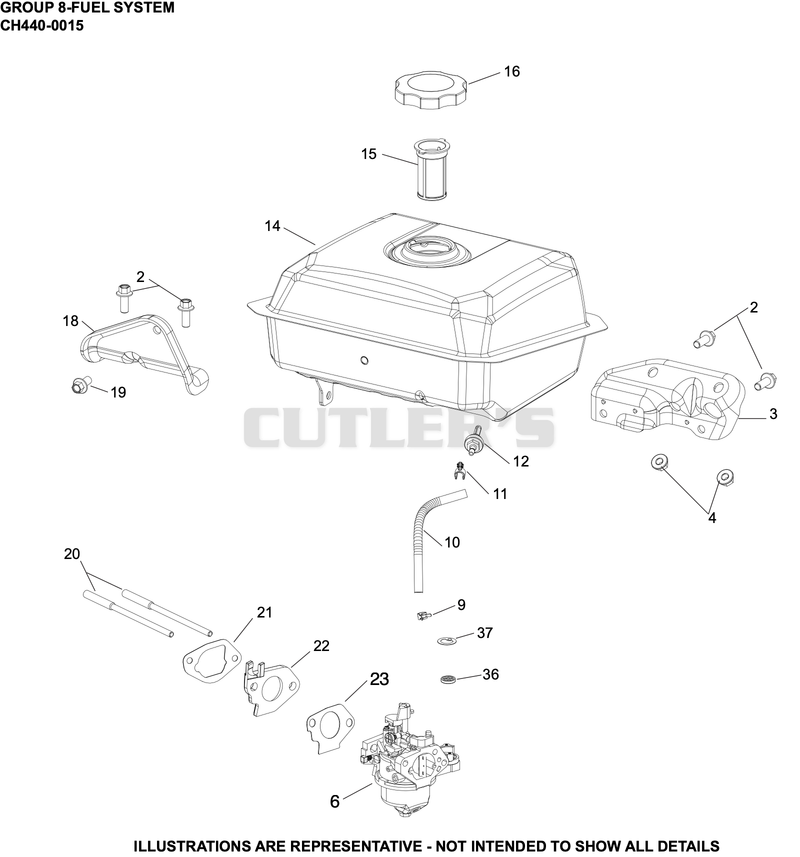 Fuel System