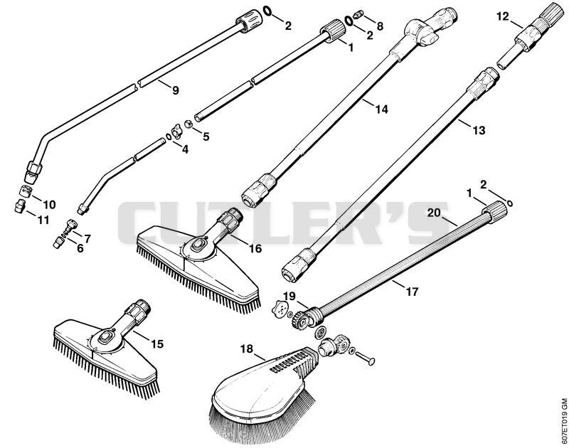 Tools, Extras