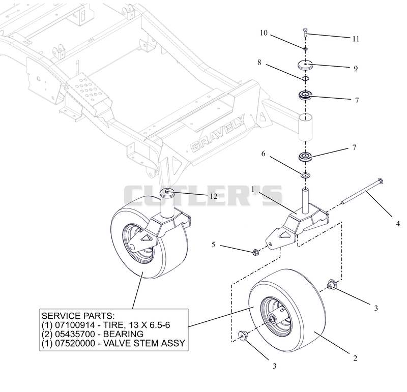 Front Caster Wheels