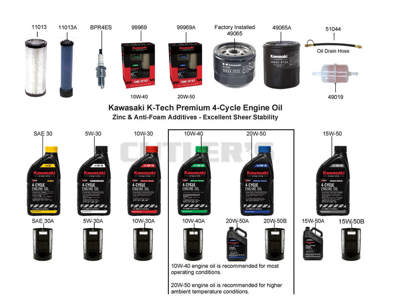 MAINTENANCE PARTS