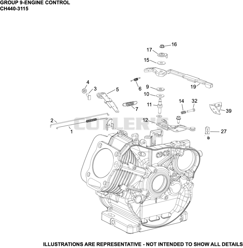 Engine Controls