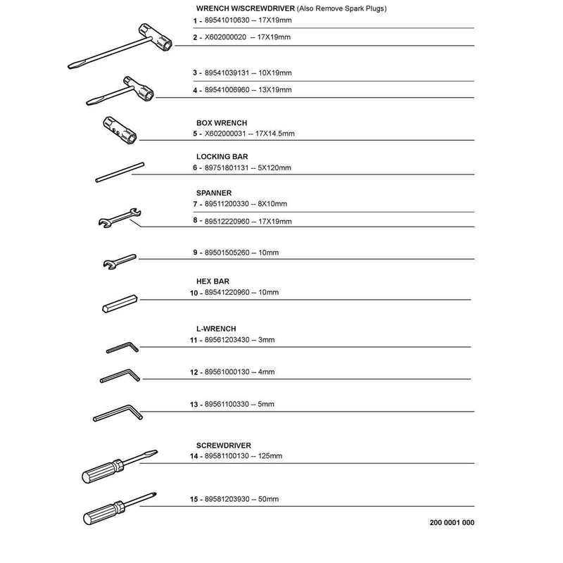 Tools