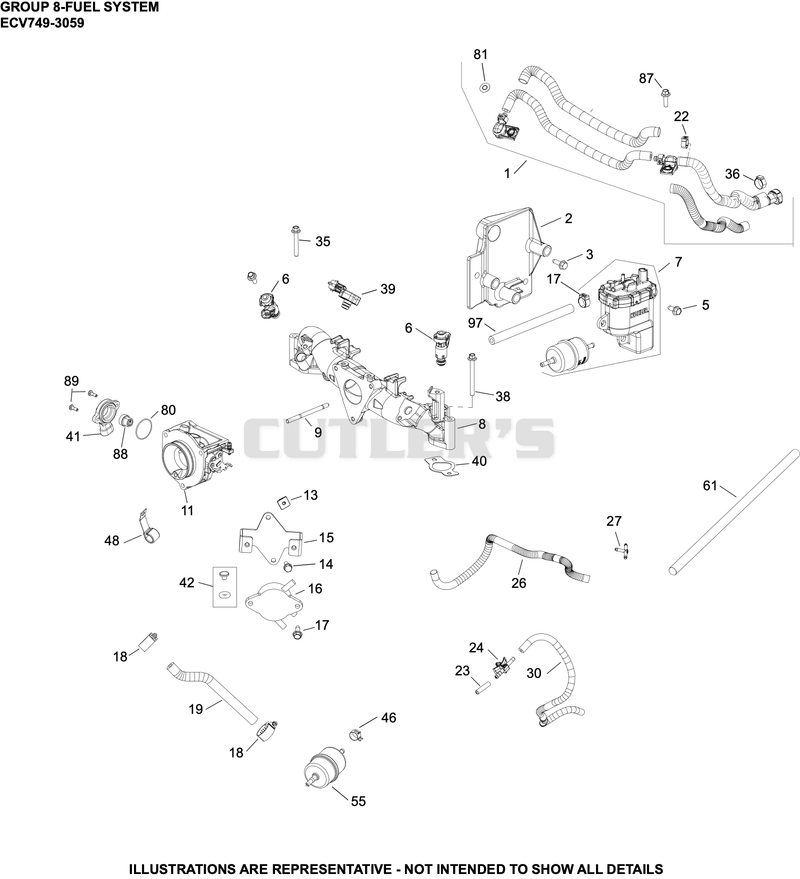 Fuel System