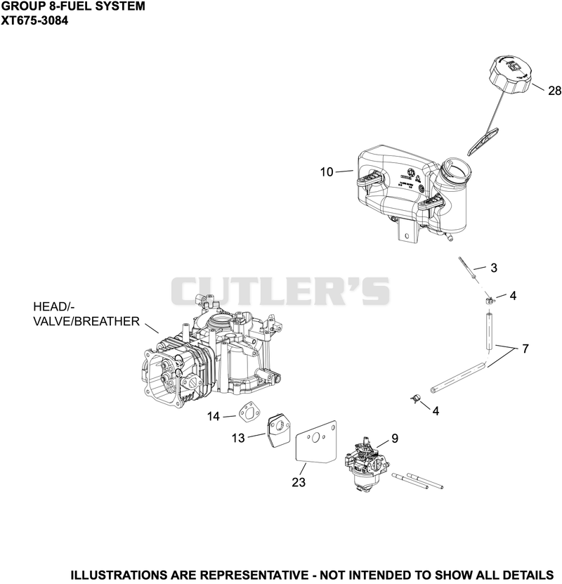 Fuel System