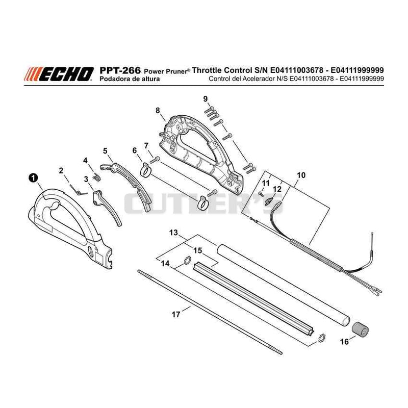Power Pruner ®