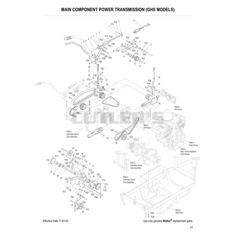 Main Component Power Transmission GHS Models