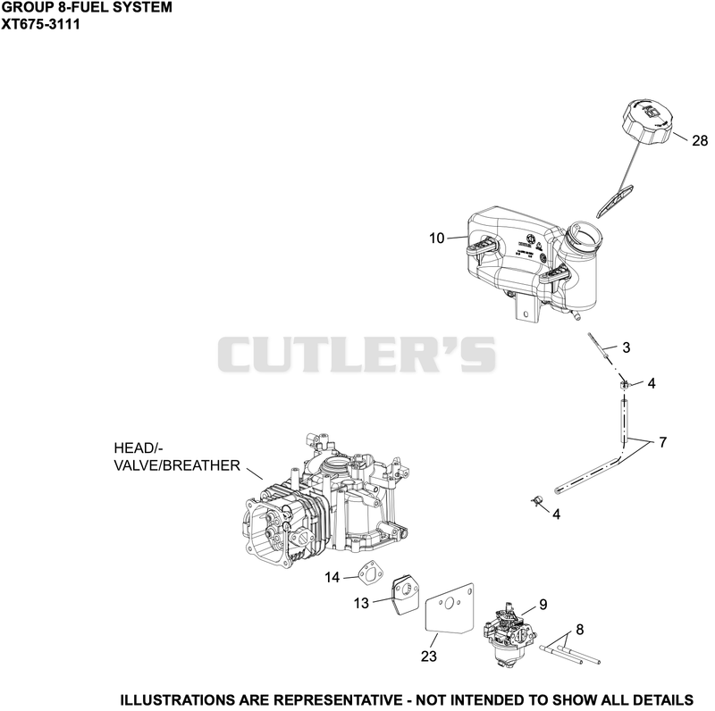 Fuel System