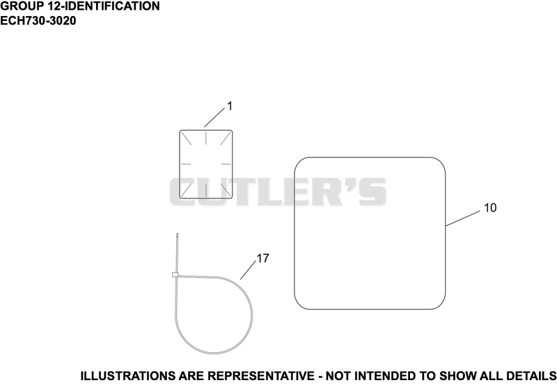 Identification