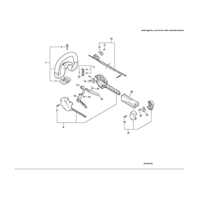 Handles,Throttle Control