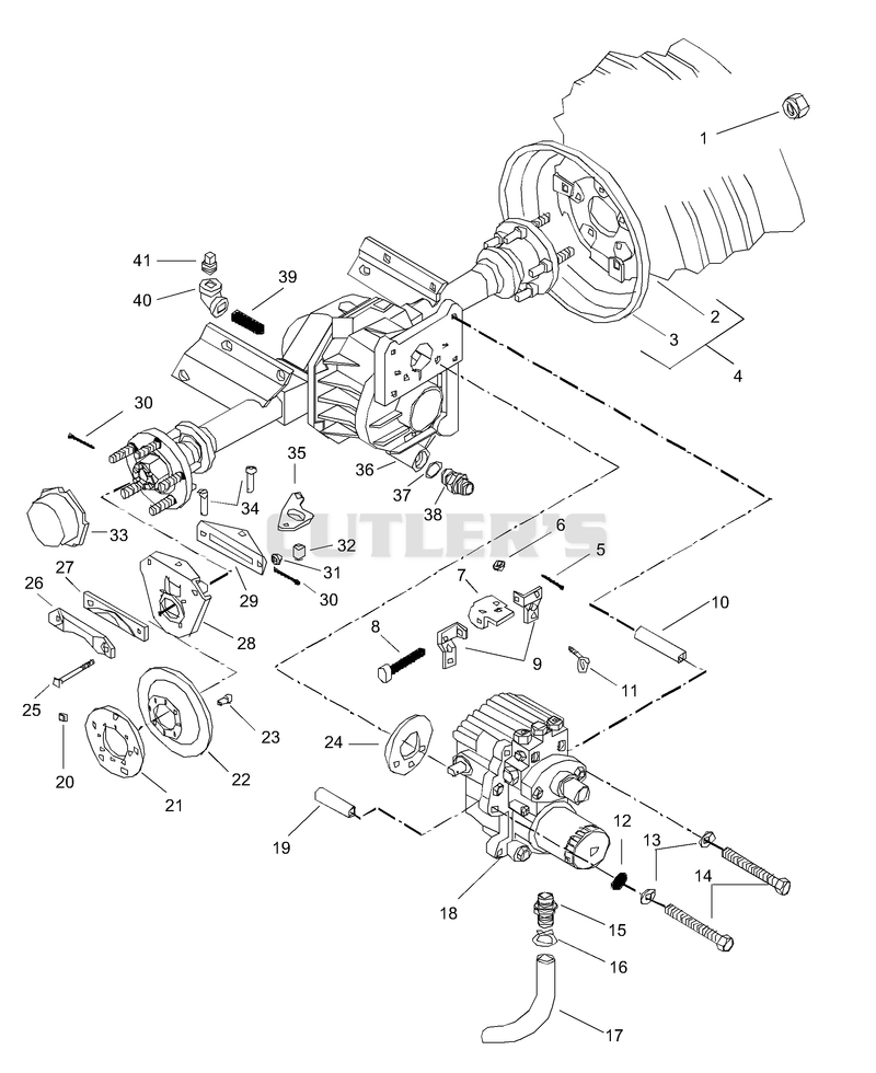 Hydrostatic Drive And Brakes