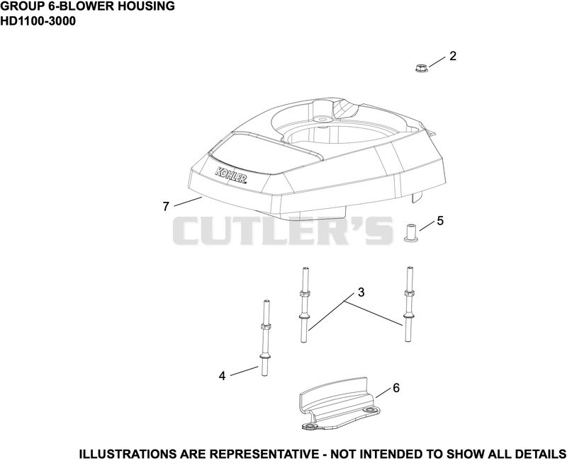 Blower Housing