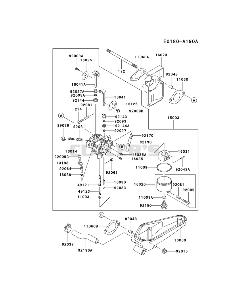 CARBURETOR