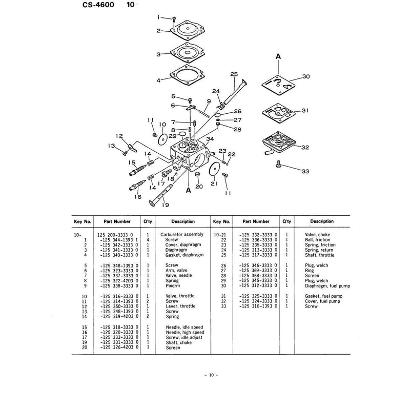 Diagram 9