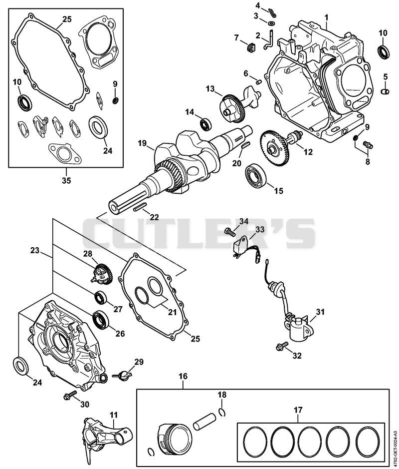 Crankcase, Piston, Crankshaft, Lubrication system