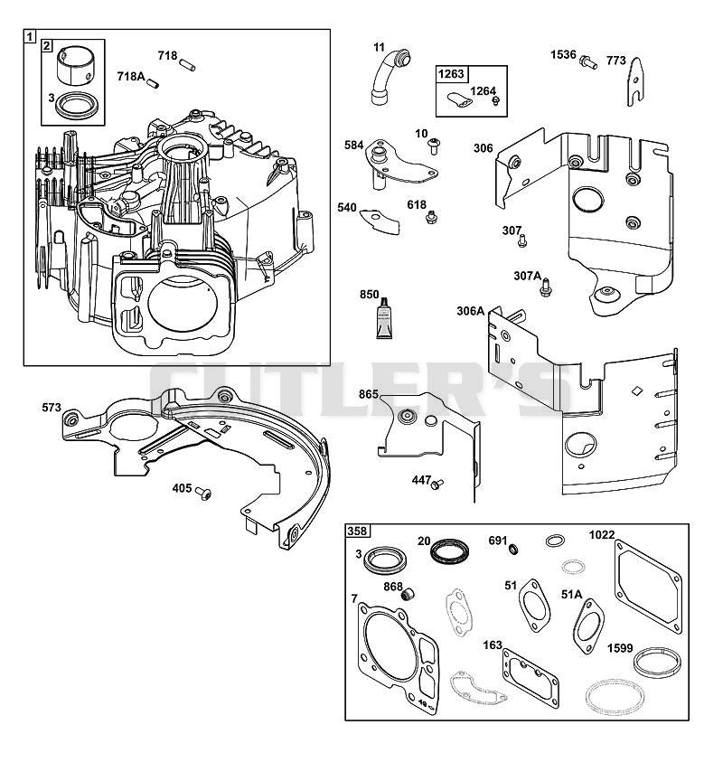 CYLINDER GROUP