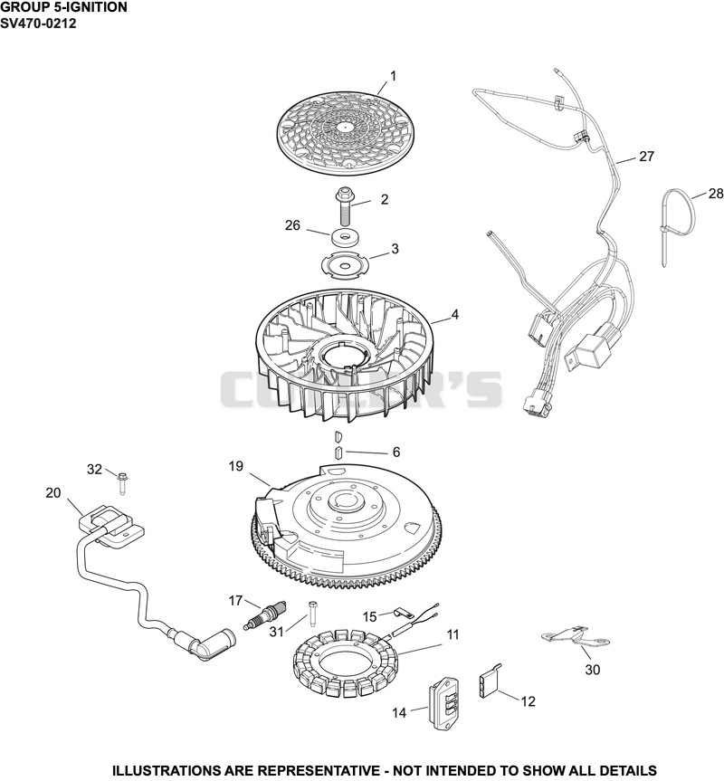 Ignition/Charging