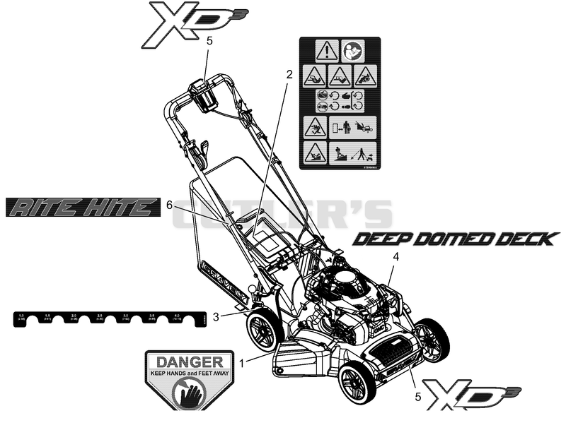 Decals