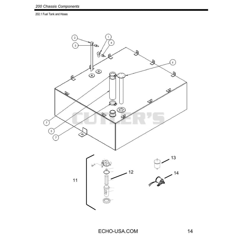 Diagram 3