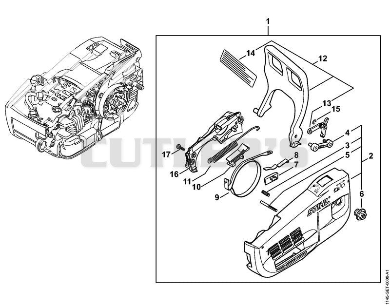 Chain sprocket cover, Hand guard
