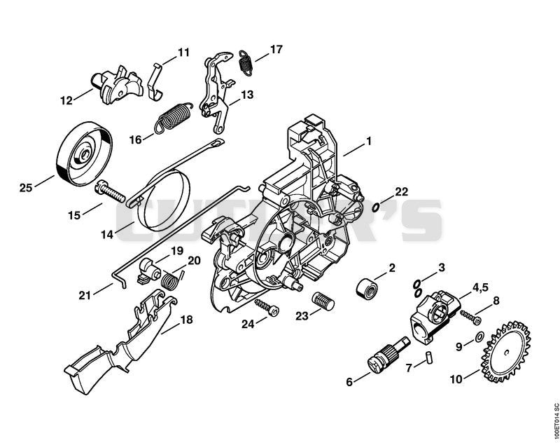Gear housing, Oil pump