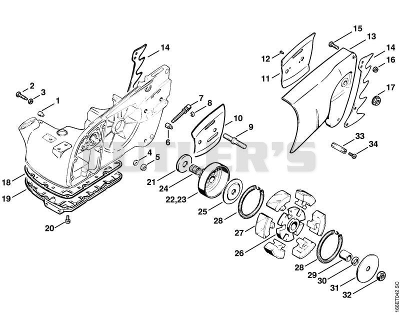 Clutch, Chain sprocket cover