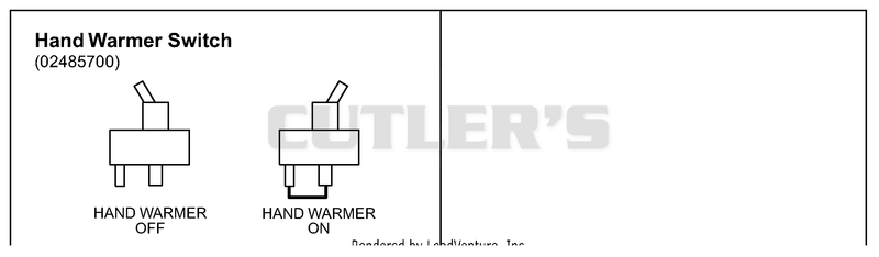 Continuity Diagram