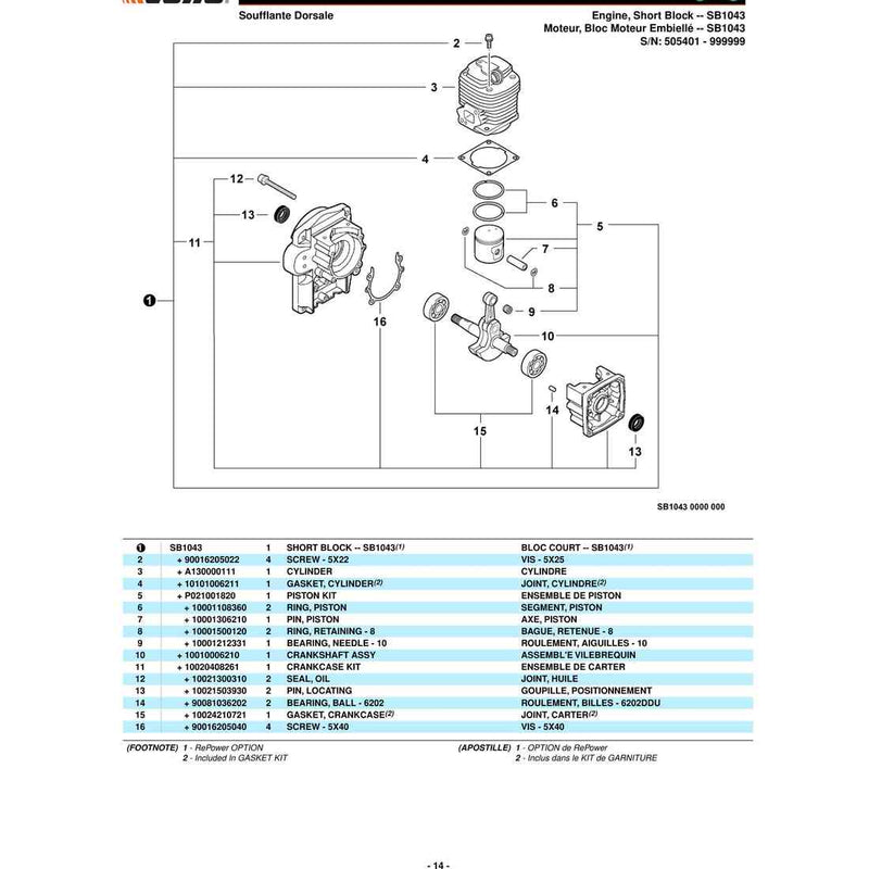 Système d'alimentation en Carburant