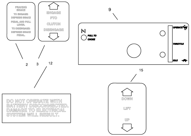 Decals