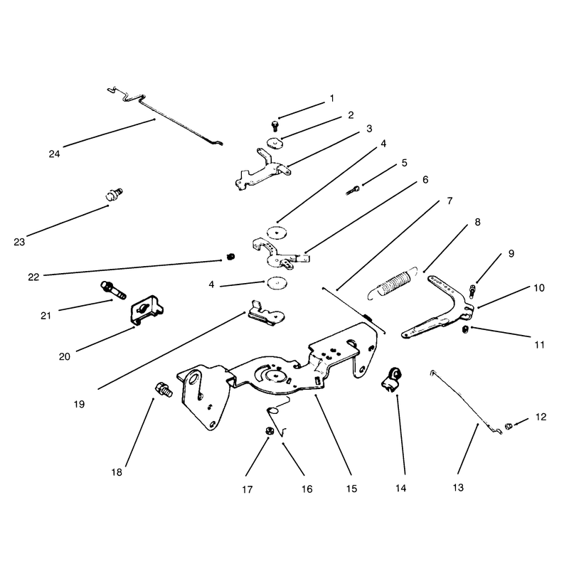 Throttle Linkage and Governor Controls