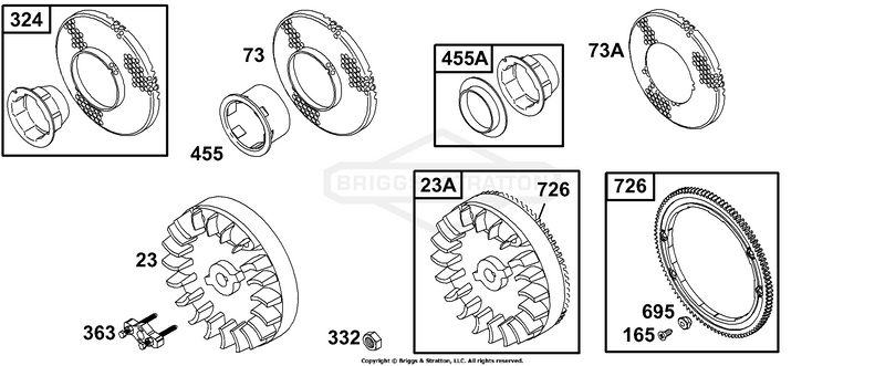 Flywheel Groups
