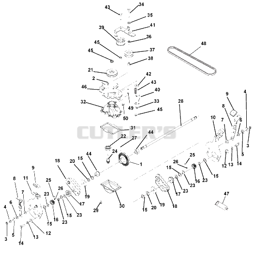 Transmission And Height of Cut