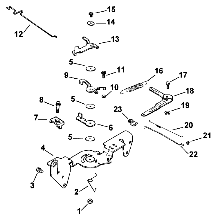 Engine Controls