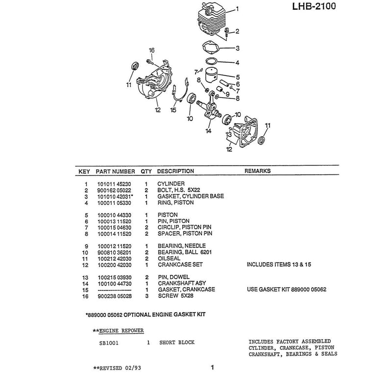 Diagram 1